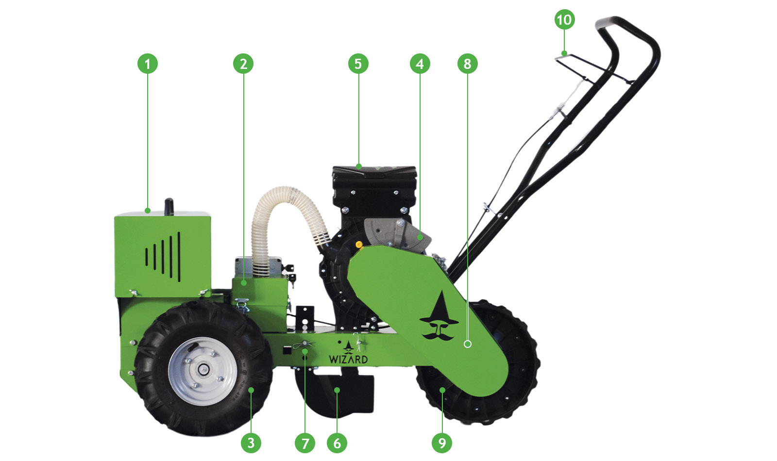 Eco seminatrice pneumatica di precisione semovente wz-e